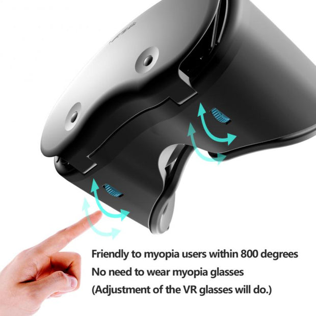 Virtual Reality 3D VR Smart Glasses - TheGadget spy