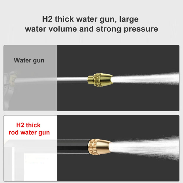 Adjustable Portable High Pressure Washer Gun - TheGadget spy