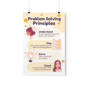 Premium Matte Vertical Posters